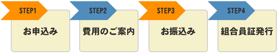 ご加入の流れ説明